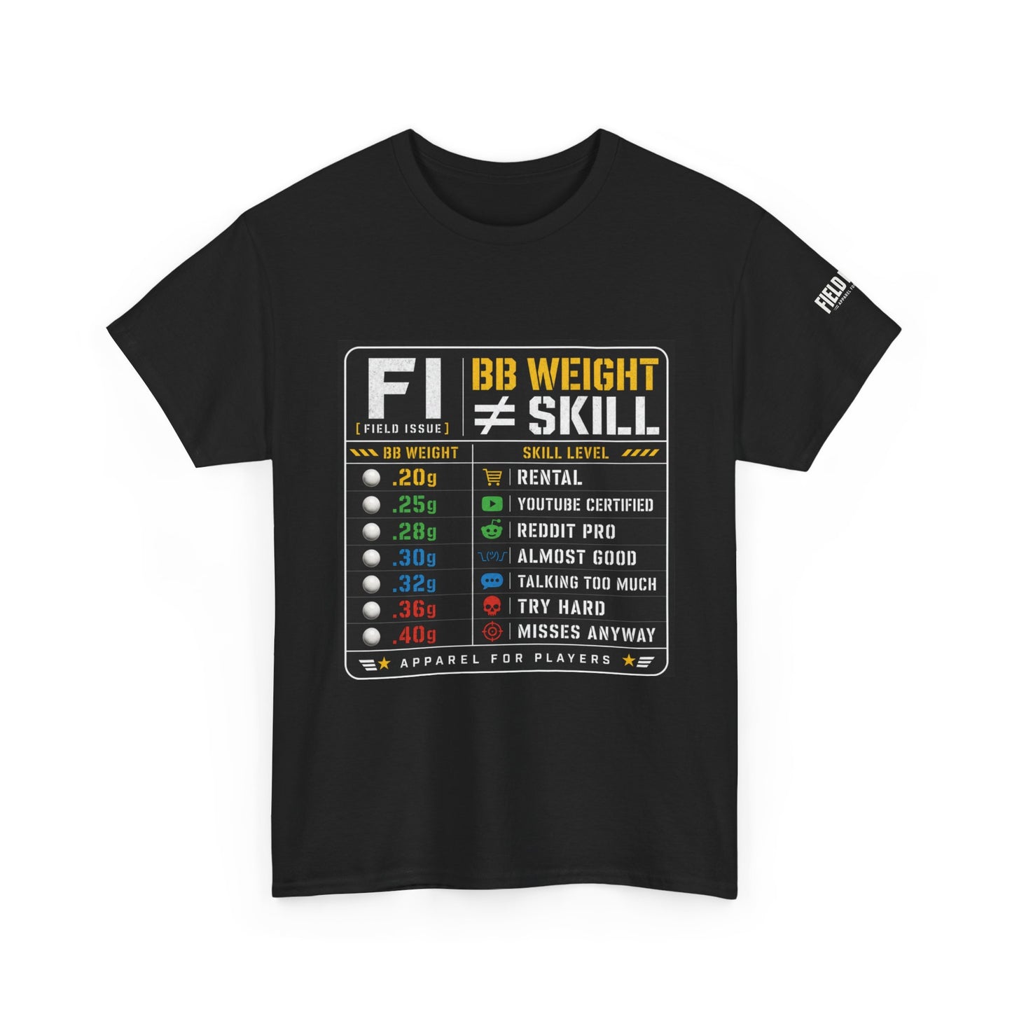 BB Weight ≠ Skill Tee