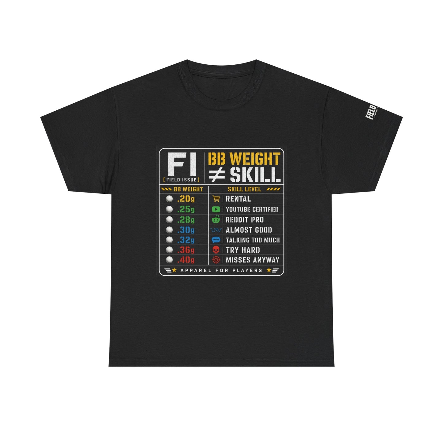 BB Weight ≠ Skill Tee